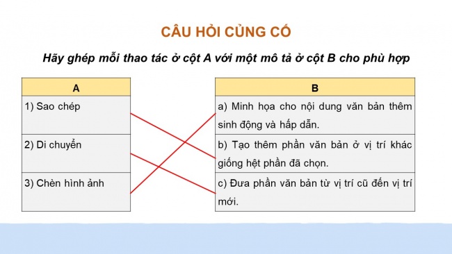 Soạn giáo án điện tử tin học 4 KNTT bài 11: Chỉnh sửa văn bản