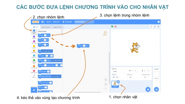 Soạn giáo án điện tử tin học 4 KNTT bài 14: Khám phá môi trường lập trình trực quan