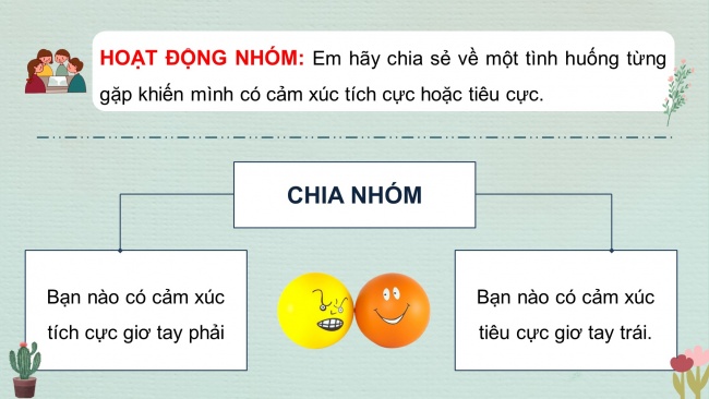 Soạn giáo án điện tử hoạt động trải nghiệm 4 KNTT Tuần 3 HĐGDTCĐ: Khả năng điều chỉnh cảm xúc