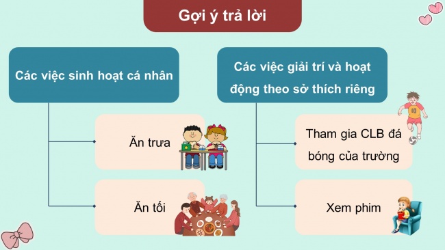 Soạn giáo án điện tử hoạt động trải nghiệm 4 KNTT Tuần 5 HĐGDTCĐ: Nền nếp sinh hoạt