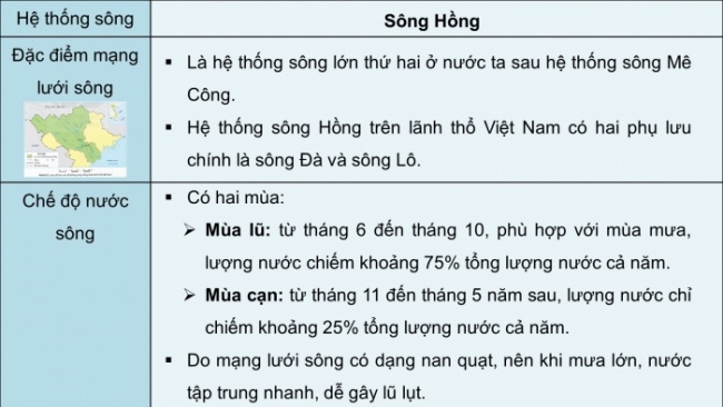 Soạn giáo án điện tử Địa lí 8 KNTT Bài 6: Thuỷ văn Việt Nam