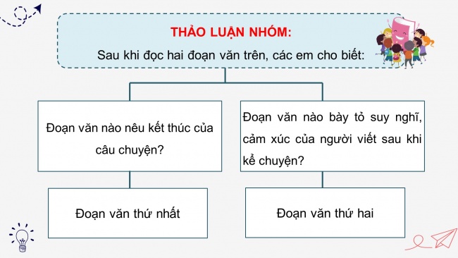 Soạn giáo án điện tử tiếng việt 4 CTST CĐ 1 Bài 3 Viết: Viết đoạn mở bài và đoạn kết bài cho bài văn kể chuyện