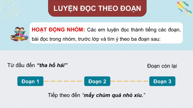 Soạn giáo án điện tử tiếng việt 4 CTST CĐ 1 Bài 5 Đọc: Cô bé ấy đã lớn