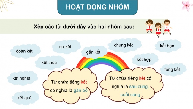 Soạn giáo án điện tử tiếng việt 4 CTST CĐ 1 Bài 8 Luyện từ và câu: Mở rộng vốn từ Đoàn kết