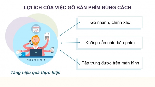 Soạn giáo án điện tử tin học 4 CTST Bài 2: Gõ bàn phím đúng cách