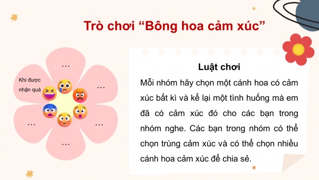 Soạn giáo án điện tử HĐTN 4 CTST bản 1 CĐ1 - Tuần 3: Chia sẻ trải nghiệm cảm xúc của em- Tìm hiểu cách điều chỉnh cảm xúc, suy nghĩ của bản thân