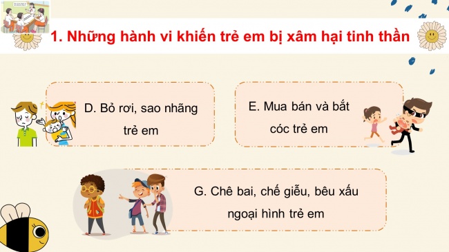 Soạn giáo án điện tử HĐTN 4 CTST bản 1 CĐ2 - Tuần 7: Nhận diện những hành vi xâm hại tinh thần - Cách phòng tránh bị xâm hại tinh thần