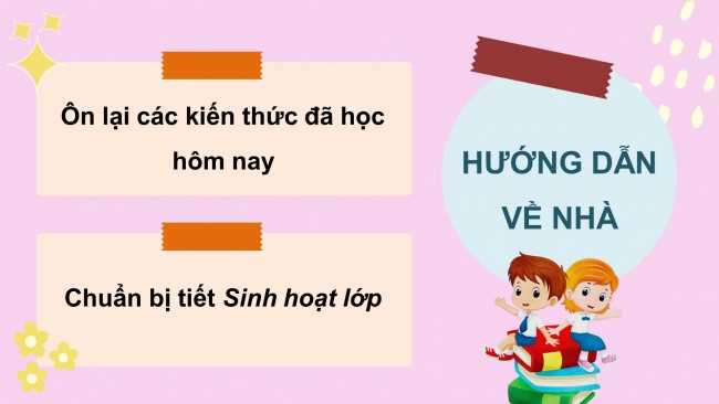 Soạn giáo án điện tử HĐTN 4 CTST bản 1 Chủ đề 8 Tuần 31: HĐGDTCĐ - Hoạt động 7