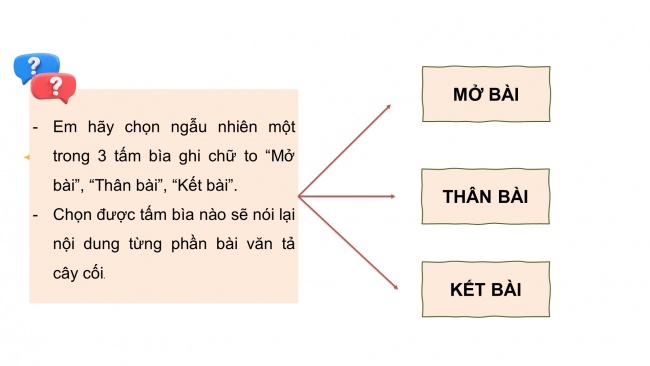 Soạn giáo án điện tử tiếng việt 4 cánh diều Bài 3 Viết 1: Tả cây cối