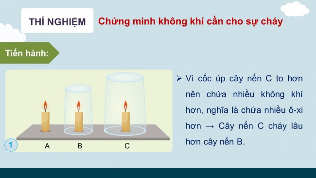 Soạn giáo án điện tử khoa học 4 cánh diều Bài 6: Vai trò của không khí và bảo vệ môi trường không khí