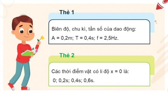 Soạn giáo án điện tử vật lí 11 KNTT Bài 2: Mô tả dao động điều hoà