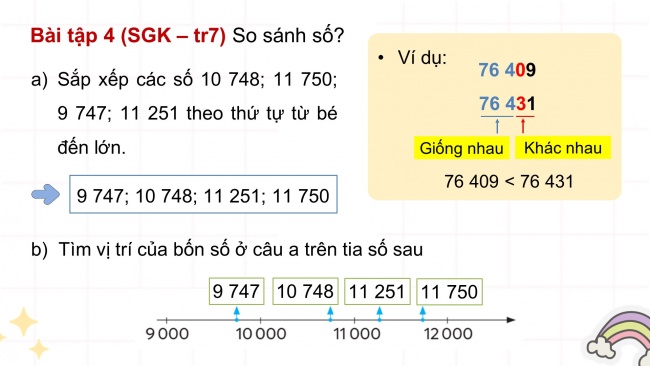 Bài giảng điện tử toán 4 chân trời sáng tạo