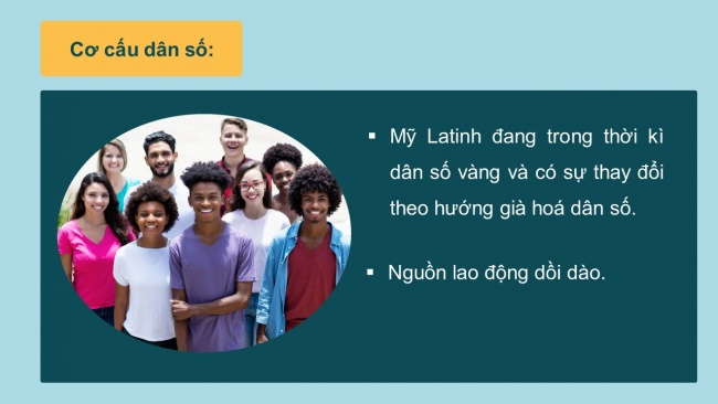 Soạn giáo án điện tử địa lí 11 KNTT Bài 6: Vị trí địa lí, điều kiện tự nhiên, dân cư và xã hội khu vực Mỹ La tinh (Phần 2)