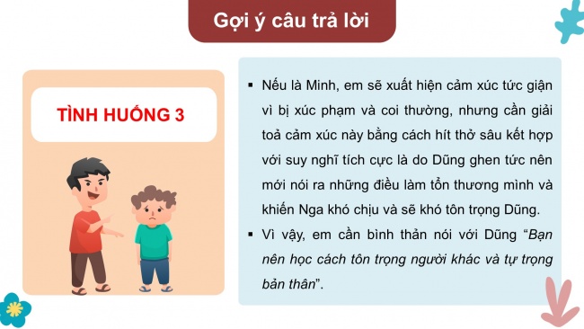 Soạn giáo án điện tử HĐTN 11 KNTT Chủ đề 3: Rèn luyện bản thân - Hoạt động 9, 10