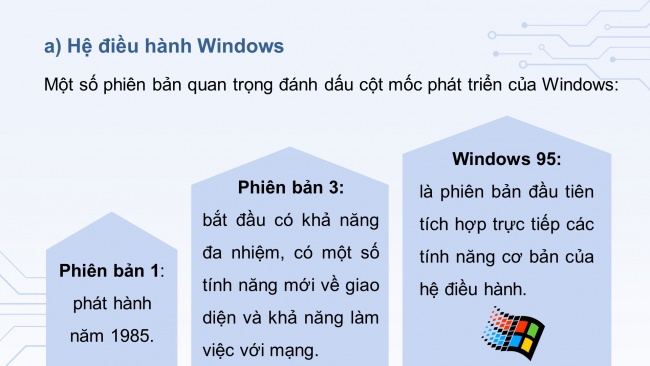 Soạn giáo án điện tử khoa học máy tính 11 KNTT Bài 1: Hệ điều hành