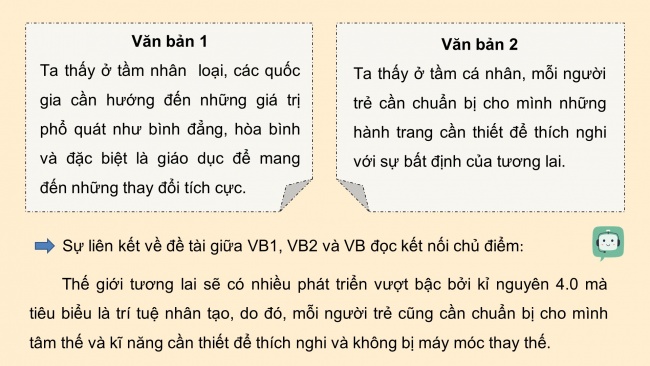 Soạn giáo án điện tử ngữ văn 11 CTST Bài 2 Đọc 3: Công nghệ AI của hiện tại và tương lai