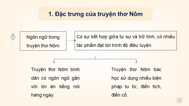 Soạn giáo án điện tử ngữ văn 11 CTST Bài 3 Đọc 2: Tú Uyên gặp Giáng Kiều