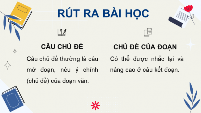 Soạn giáo án điện tử Tiếng Việt 4 CD Bài 8 Luyện từ và câu 1: Câu chủ đề của đoạn văn