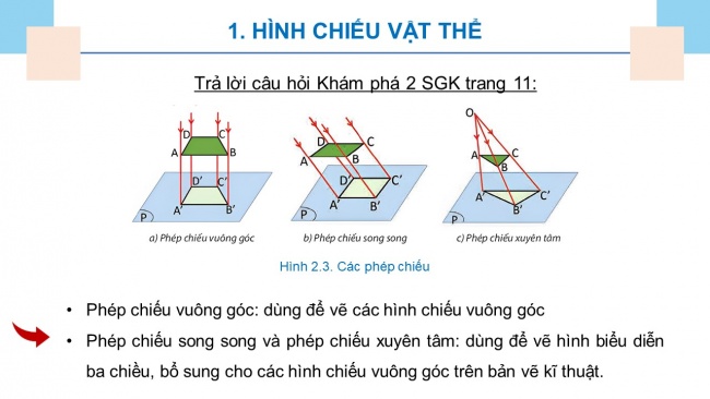 Soạn giáo án điện tử Công nghệ 8 CTST Bài 2: Hình chiếu vuông góc