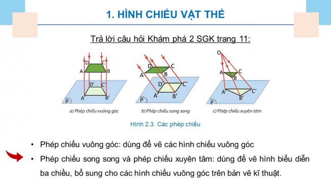 Soạn giáo án điện tử Công nghệ 8 CTST Bài 2: Hình chiếu vuông góc