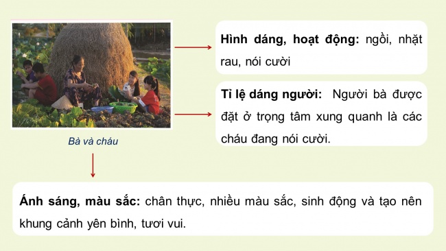 Soạn giáo án điện tử Mĩ thuật 8 CTST (bản 2) Bài 4: Dáng người trong tranh