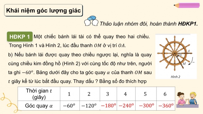 Soạn giáo án điện tử toán 11 CTST Bài 1: Góc lượng giác