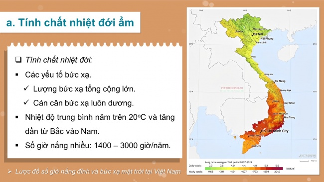 Bài giảng điện tử địa lí 8 chân trời sáng tạo