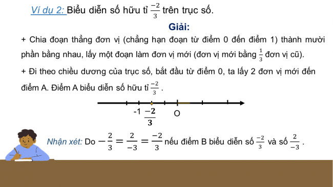 Bài giảng Powerpoint toán 7 cánh diều