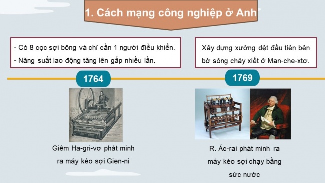 Soạn giáo án điện tử Lịch sử 8 CD Bài 2: Cách mạng công nghiệp