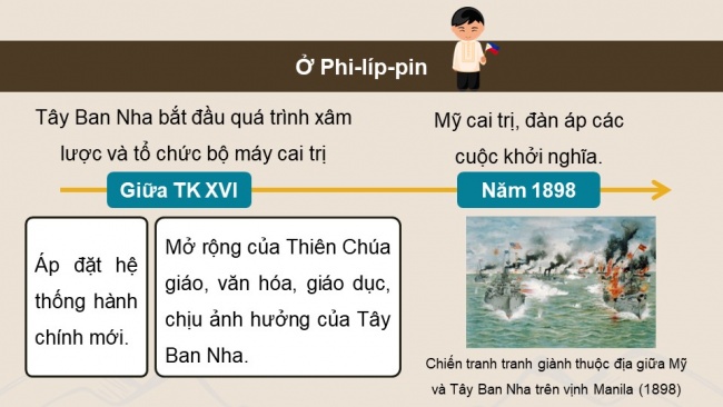 Soạn giáo án điện tử lịch sử 11 Cánh diều Bài 5: Quá trình xâm lược và cai trị của chủ nghĩa thực dân ở Đông Nam Á (P1)