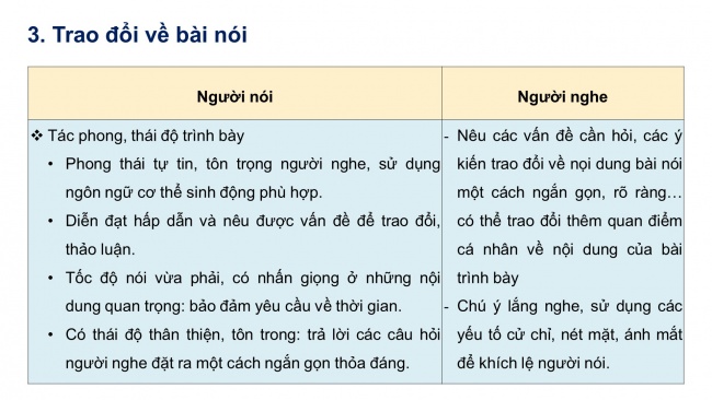 Soạn giáo án điện tử ngữ văn 11 Cánh diều Bài 1 Nói và nghe: Trình bày ý kiến đánh giá, bình luận về một tư tưởng, đạo lí