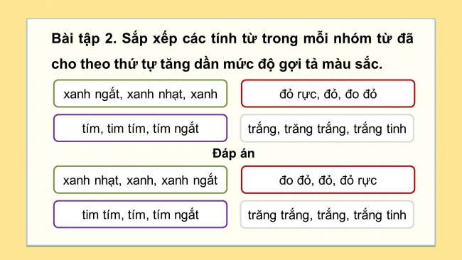 Soạn giáo án điện tử tiếng việt 4 CTST CĐ 3 Bài 1 Luyện từ và câu: Luyện tập về tính từ