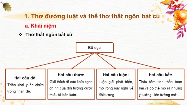 Bài giảng điện tử ngữ văn 8 kết nối tri thức