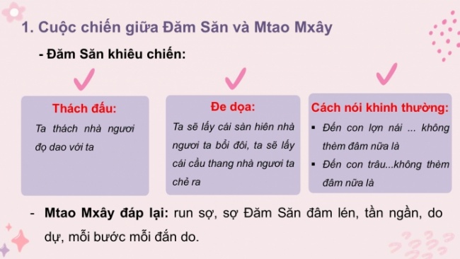 Bài giảng Powerpoint ngữ văn 10 chân trời sáng tạo