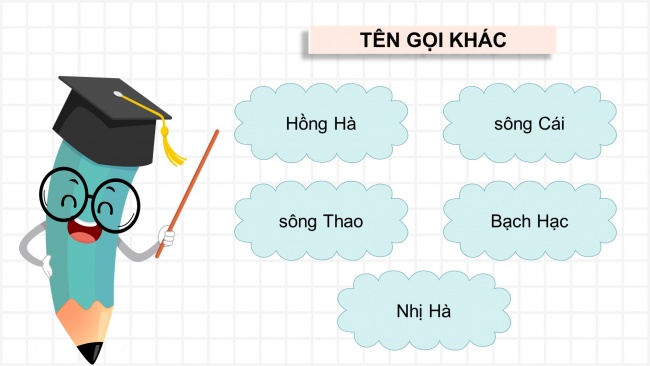 Soạn giáo án điện tử lịch sử và địa lí 4 CTST Bài 11: Sông Hồng và văn minh sông Hồng