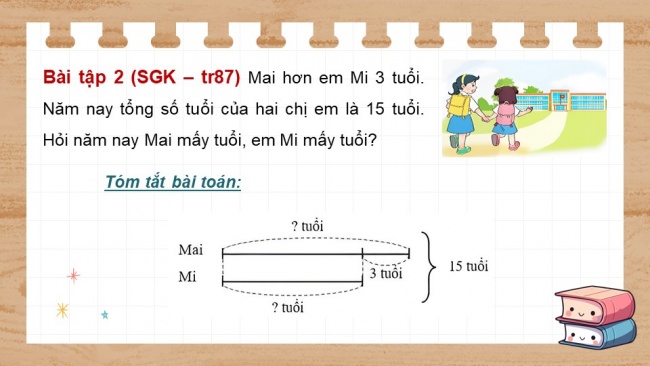 Soạn giáo án điện tử toán 4 KNTT Bài 25: Tìm hai số biết tổng và hiệu của hai số đó