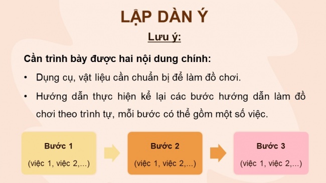 Soạn giáo án điện tử tiếng việt 4 KNTT Bài 22 Viết Hướng dẫn thực hiện một công việc