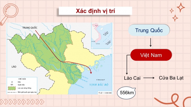 Soạn giáo án điện tử lịch sử và địa lí 4 KNTT bài 11: Sông Hồng và văn minh sông Hồng