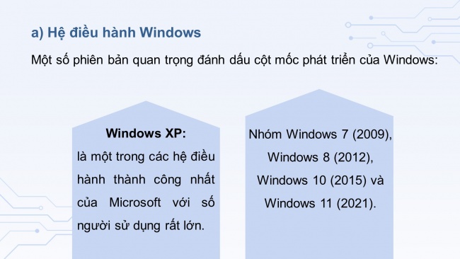 Bài giảng điện tử Tin học 11 định hướng Khoa học máy tính kết nối tri thức