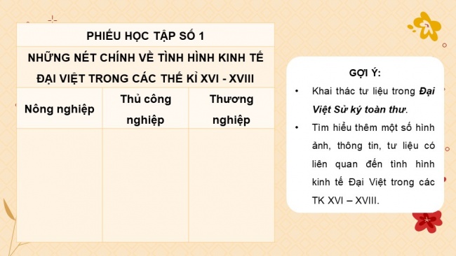 Bài giảng điện tử lịch sử 8 cánh diều