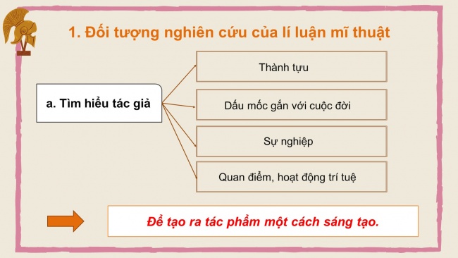 Bài giảng điện tử mĩ thuật 11 kết nối tri thức