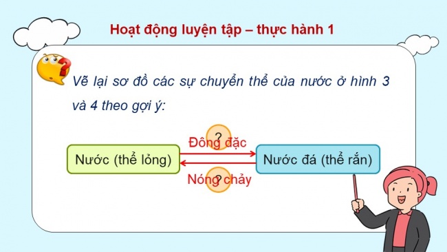 Bài giảng điện tử khoa học 4 chân trời sáng tạo