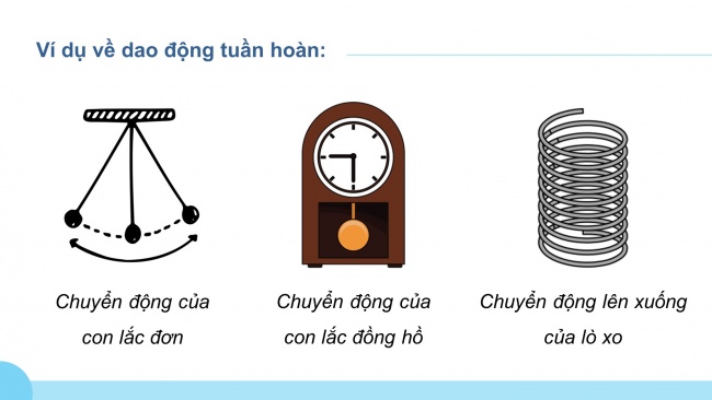 Bài giảng điện tử vật lí 11 chân trời sáng tạo