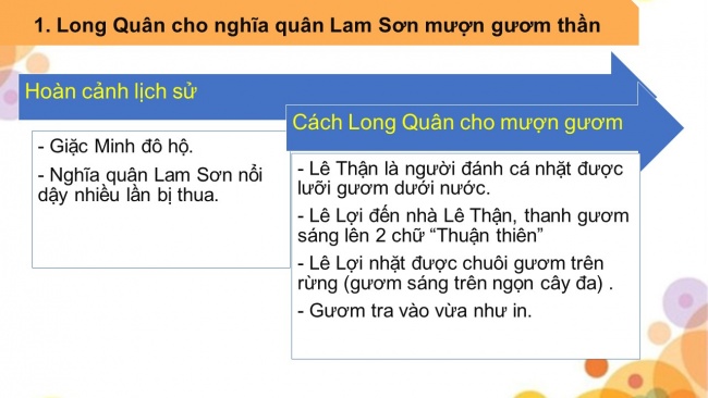 Tải bài giảng điện tử ngữ văn 6 chân trời sáng tạo