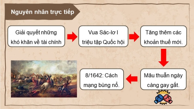 Soạn giáo án điện tử Lịch sử 8 KNTT Bài 1: Cách mạng tư sản Anh và Chiến tranh giành độc lập của 13 thuộc địa Anh ở Bắc Mỹ