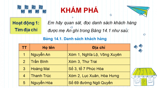 Bài giảng Powerpoint tin học 7 kết nối tri thức