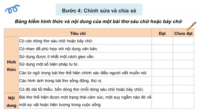 Soạn giáo án điện tử Ngữ văn 8 CTST Bài 1 Viết: Làm một bài thơ sáu chữ hoặc bảy chữ