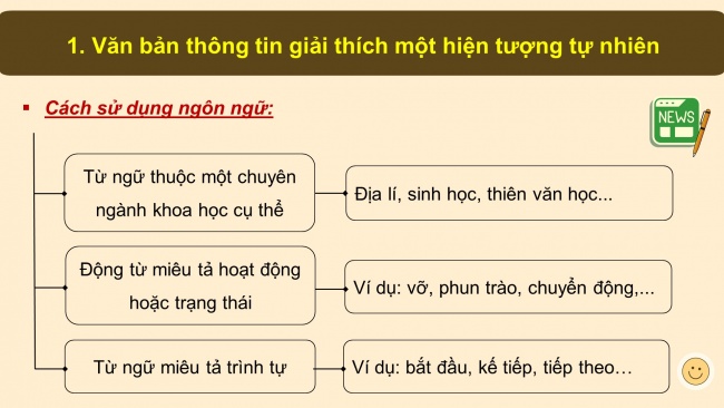 Soạn giáo án điện tử Ngữ văn 8 CTST Bài 2 Đọc 1: Bạn đã biết gì về sóng thần?