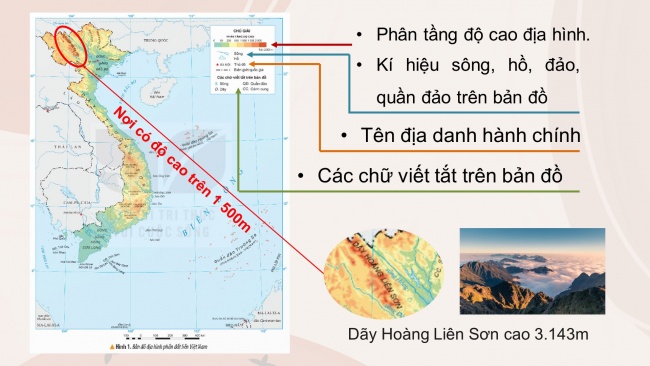 Soạn giáo án điện tử lịch sử và địa lí 4 KNTT bài 1: Làm quen với phương tiện học tập môn lịch sử và địa lí