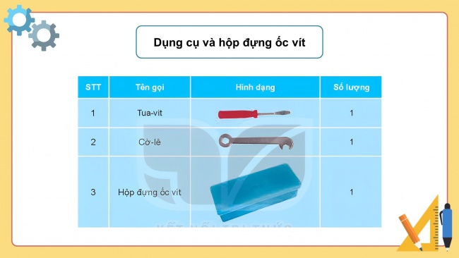 Soạn giáo án điện tử công nghệ 4 KNTT bài 7: Giới thiệu bộ lắp ghép mô hình kĩ thuật